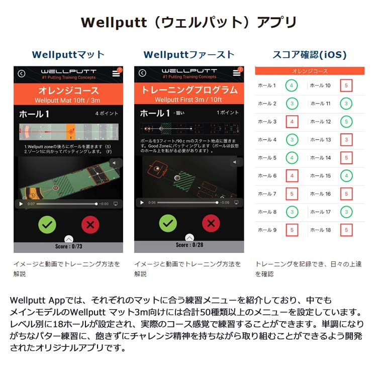 【練習器具】Wellputt ウェルパット パターマット 3メートル グリーン WLP-WELLPUTT/MAT-3M Green パター練習｜daiichigolf｜05