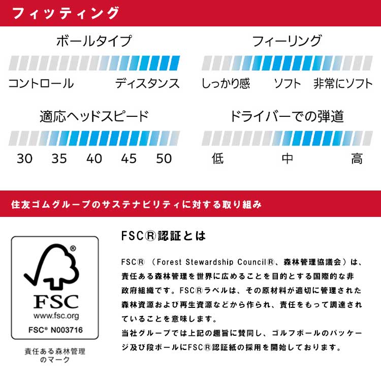 スリクソン ダンロップ X マックス ゴルフボール 1ダース(12球) SRIXON XmaX 日本正規品｜daiichigolf｜08