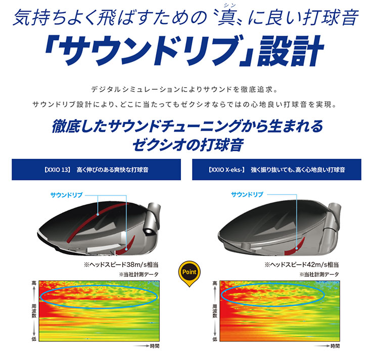 ダンロップ DUNLOP  ゼクシオ 13  XXIO 13 ドライバー MP1300 純正カーボンシャフト｜daiichigolf｜13