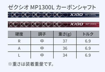 XXIO ゴルフドライバー レディースの商品一覧｜クラブ