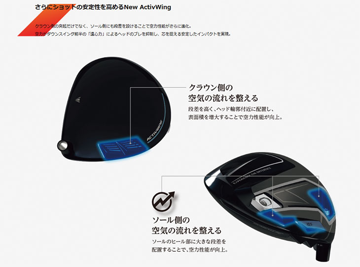 XXIO 【メーカーカスタム】 ダンロップ ゼクシオ14 ドライバー 藤倉