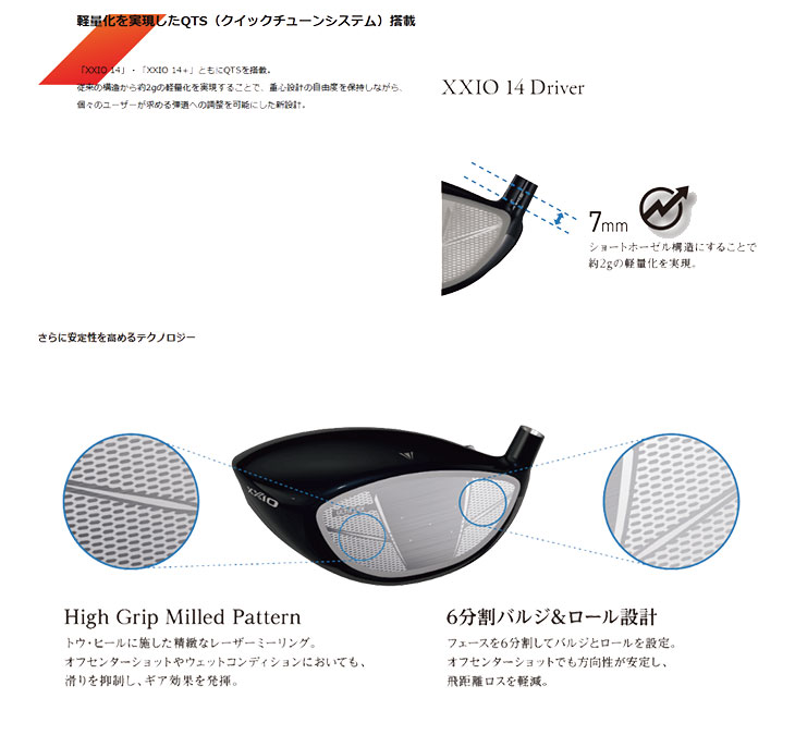 XXIO 【メーカーカスタム】 ダンロップ ゼクシオ14 ドライバー 藤倉