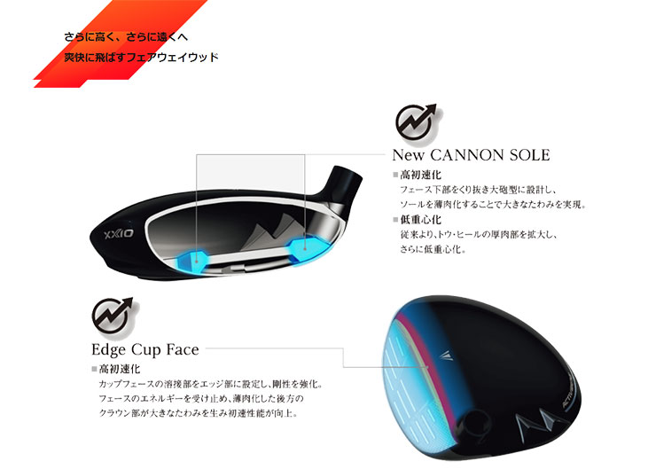 XXIO ダンロップ ゼクシオ14 フェアウェイウッド USTマミヤ ATTAS