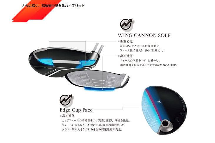 ダンロップ ゼクシオ14プラス ハイブリッド 純正カーボンシャフト DUNLOP XXIO14 日本正規品の画像