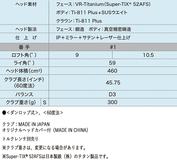 【高反発セット】 ダンロップ ゼクシオ14+ ドライバー SPEEDER NX DST for XXIO カーボンシャフト DUNLOP XXIO14プラス 日本正規品の画像