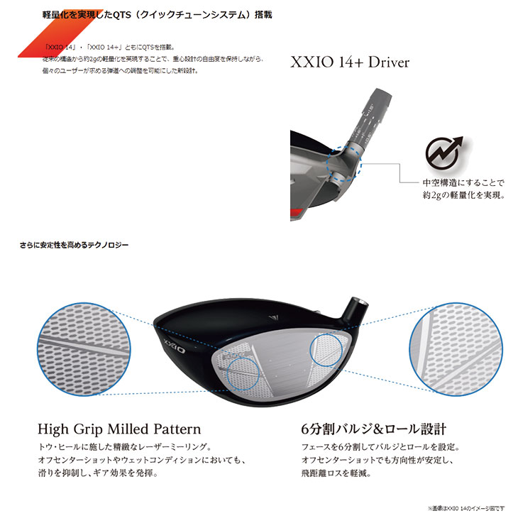XXIO 【メーカーカスタム】 ダンロップ ゼクシオ14+ ドライバー