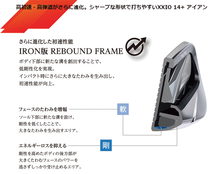 【単品価格・メーカーカスタム】 ダンロップ ゼクシオ14プラス アイアン ダイナミックゴールド EX ツアーイシュー シャフト DUNLOP XXIO14+ 日本正規品の画像