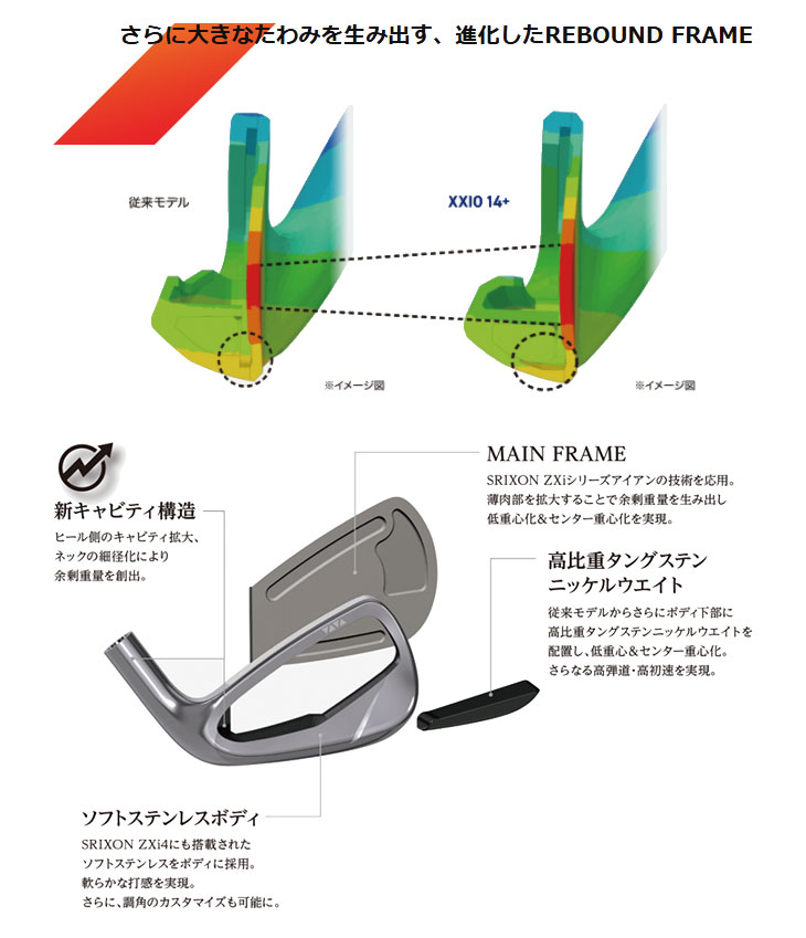 XXIO 【単品価格・メーカーカスタム】 ダンロップ ゼクシオ14プラス