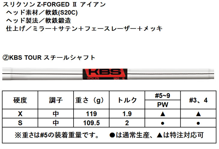 スリクソン Zシリーズ Zフォージド2 アイアン KBS TOUR スチール