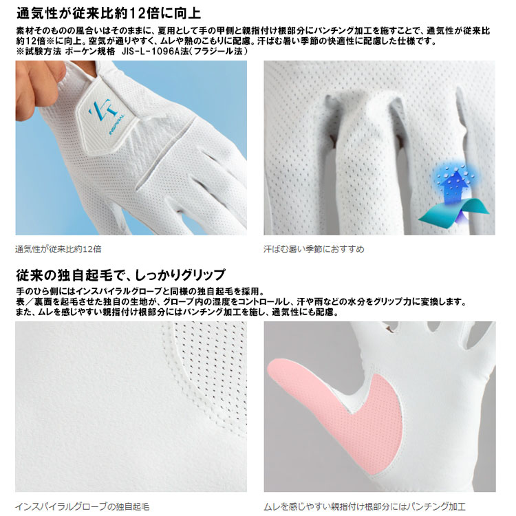 イオンスポーツ ゼロフィット インスパイラル ...の詳細画像4