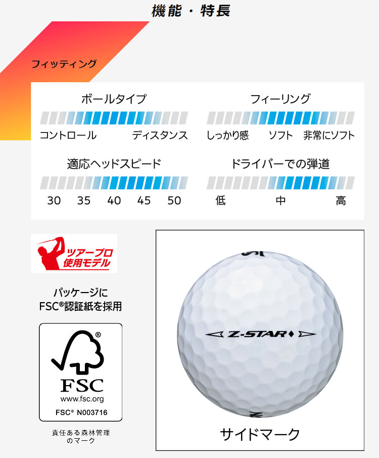 (ポイント10％)スリクソン Z-スター ダイヤモンド ゴルフボール 1ダース(12球) SRIXON Z-STAR 日本正規品｜daiichigolf｜03