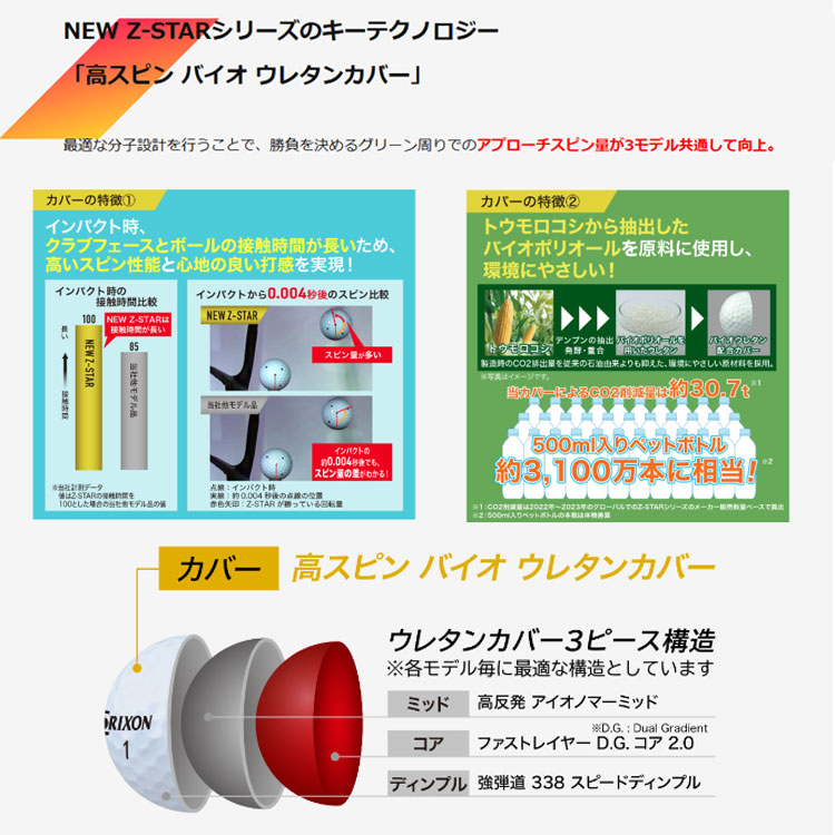 スリクソン　ゼットスター2ダース SRIXON スリクソン Z-STAR.DIVIDE/2ダース Z-STAR DIVIDE ゼットスター
