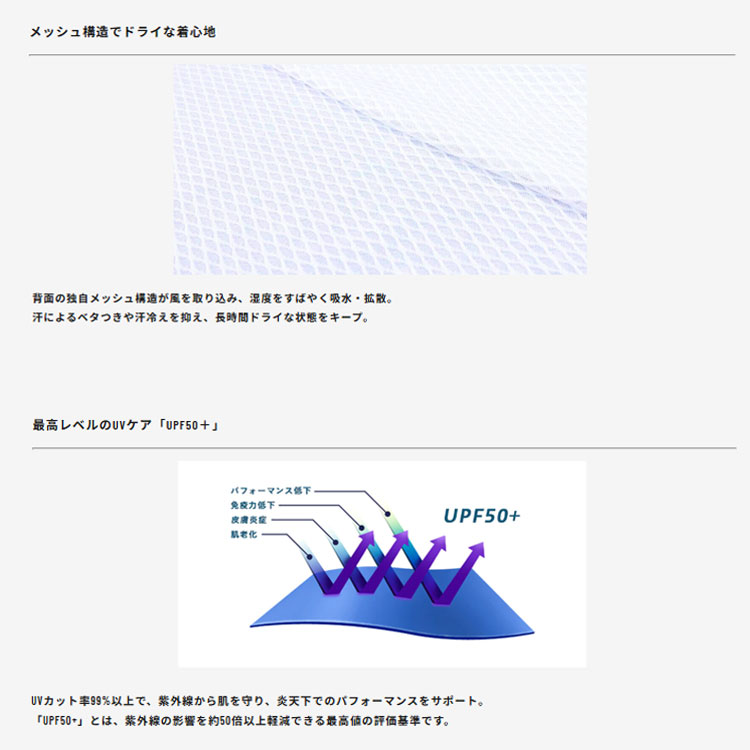 ゼロフィット アンダーウェア