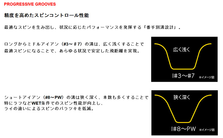 SRIXON アイアンセット（シャフト素材：カーボン系）の商品一覧