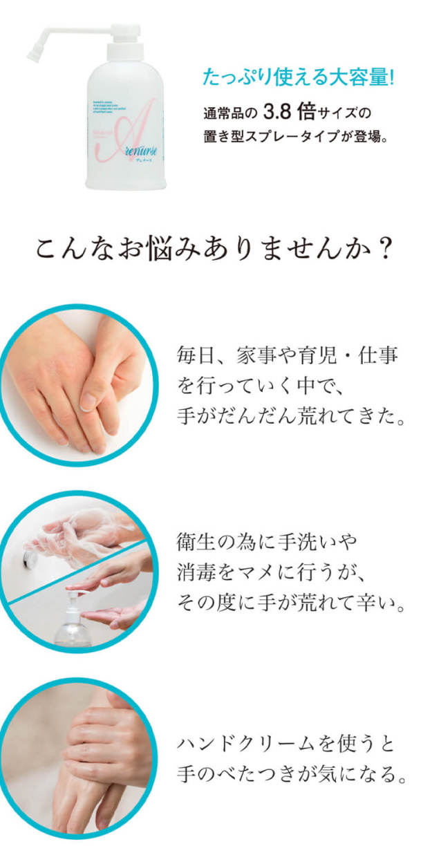 送料無料 格安セール！！】アレナース ハンドウォーター 380ml大