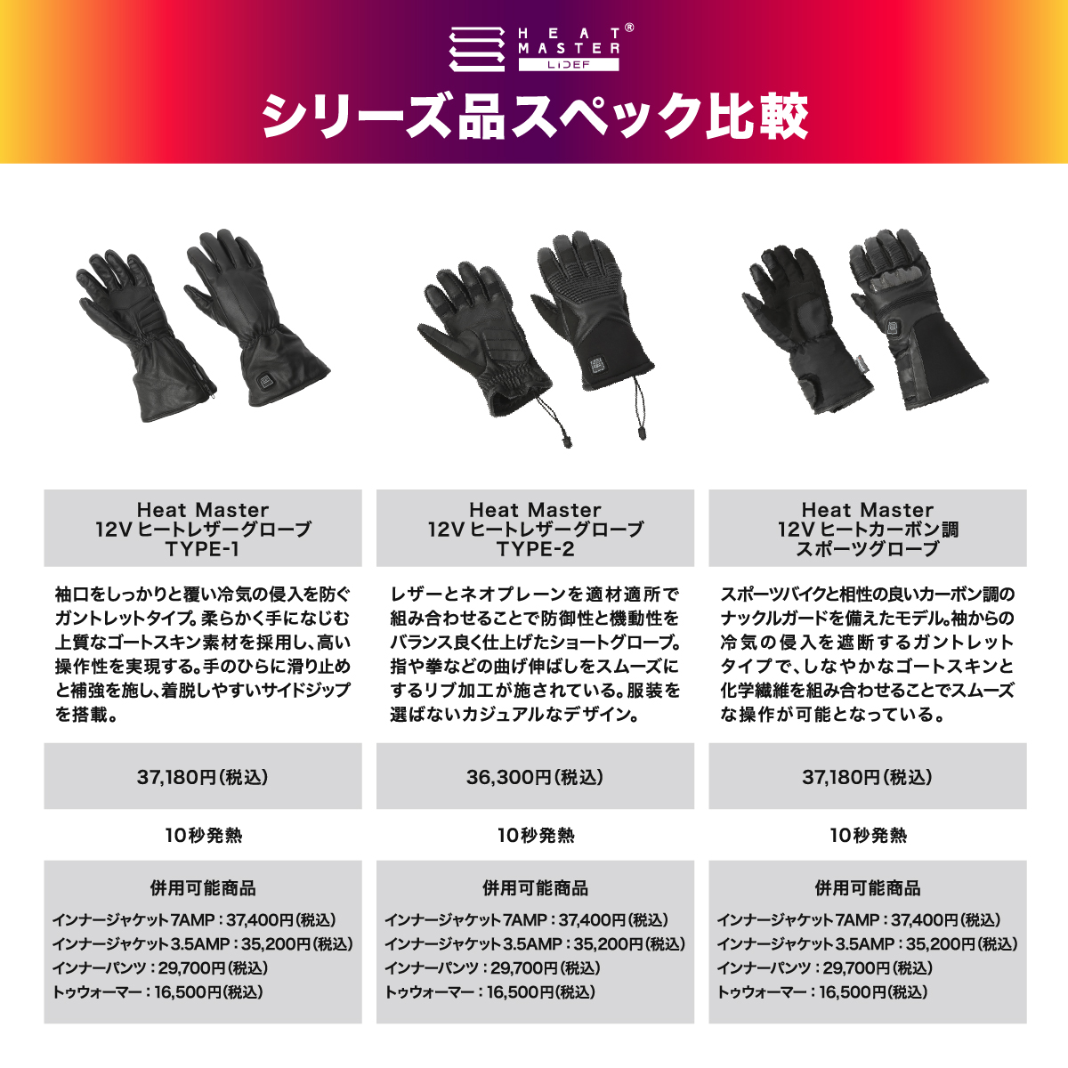 HEATMASTER（ヒートマスター） 12VヒートレザーグローブTYPE-1 LIDEF