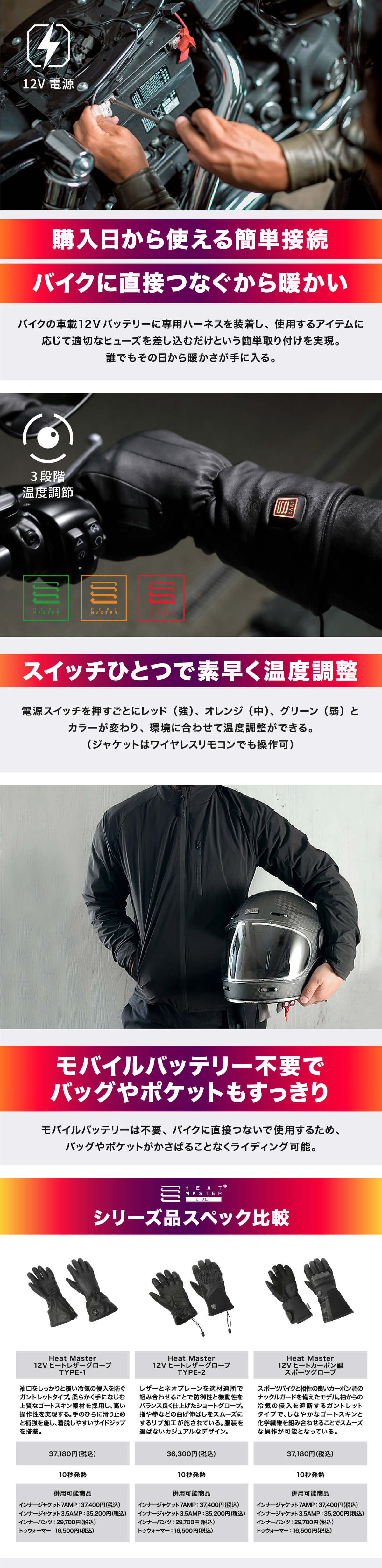 HEATMASTER ヒートマスター 12Vヒートカーボン調スポーツ