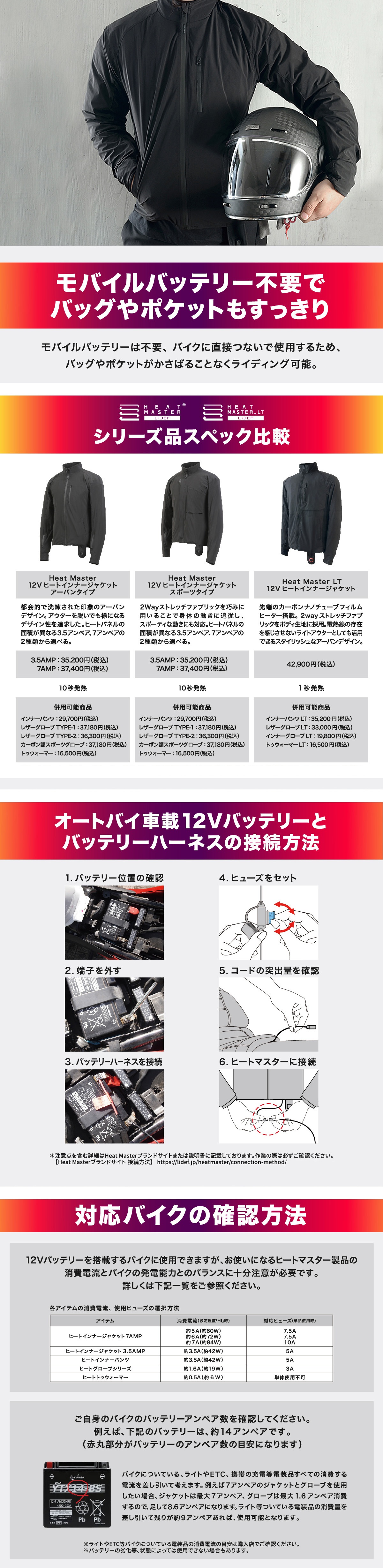 ヒートマスター 12Vヒートインナージャケット スポーツタイプ 3.5AMP