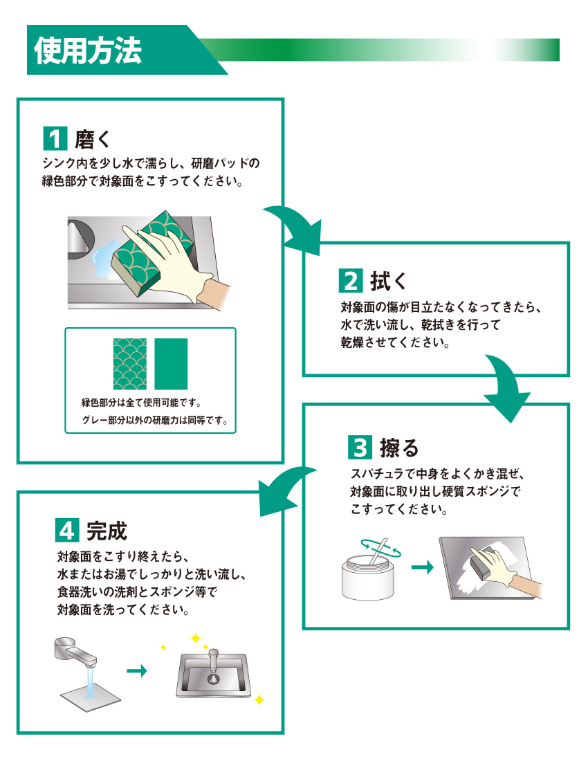 ファイナルシャイン ステンレスポリッシャー シンク