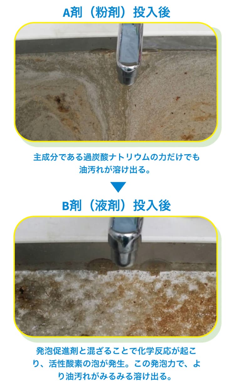 価格は安く シュワッチ 油溶かし 油汚れ 掃除 キッチン汚れ 付け置き