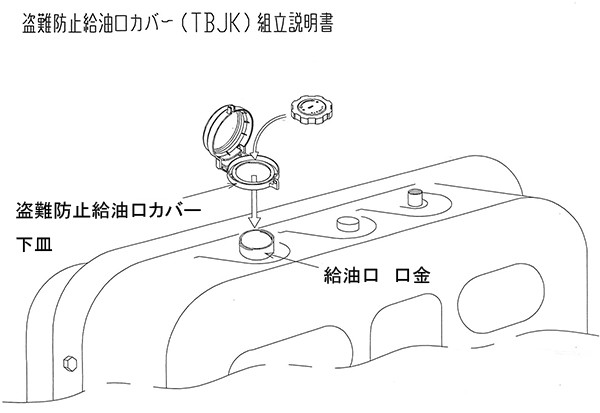 DAIKEN 盗難防止給油口カバーAセット TBJA : ダイケンヤフーショップ