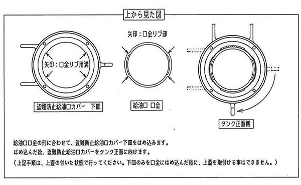DAIKEN 盗難防止給油口カバーAセット TBJA : ダイケンヤフーショップ