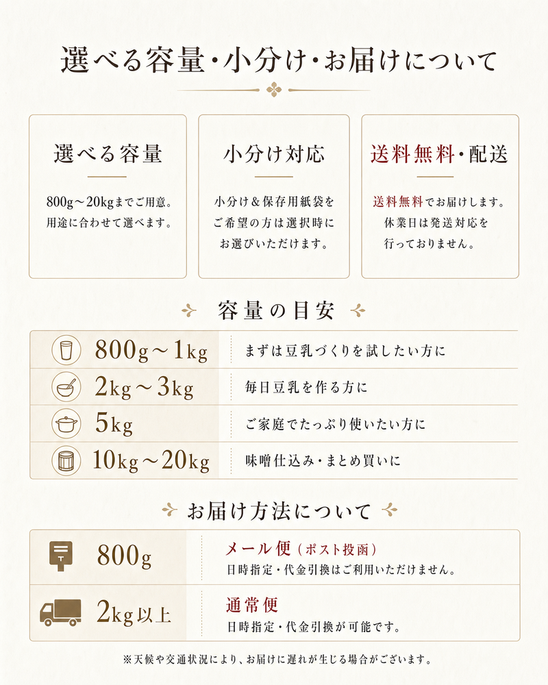 大豆 1kg 国産 熊本県産 フクユタカ ふくゆたか 国産大豆 味噌 豆乳