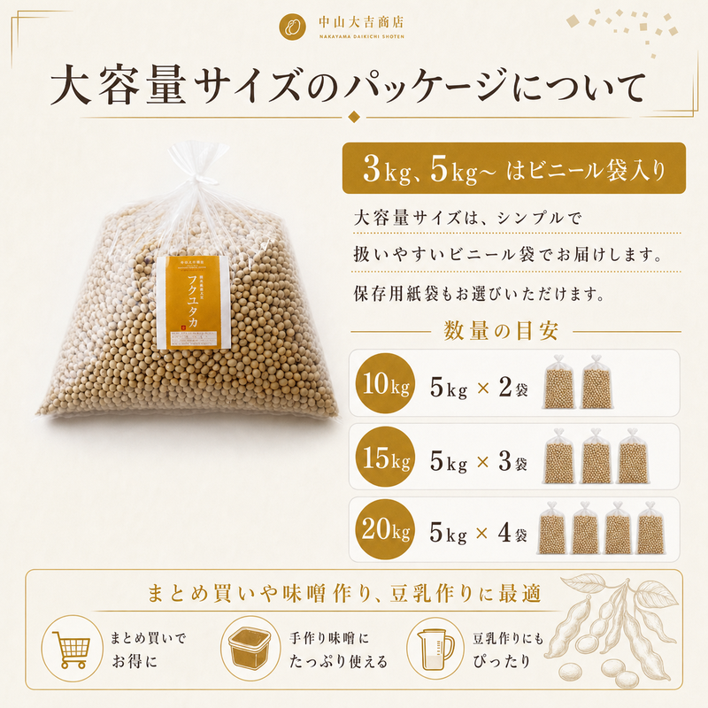 大豆 1kg 国産 熊本県産 フクユタカ ふくゆたか 国産大豆 味噌 豆乳