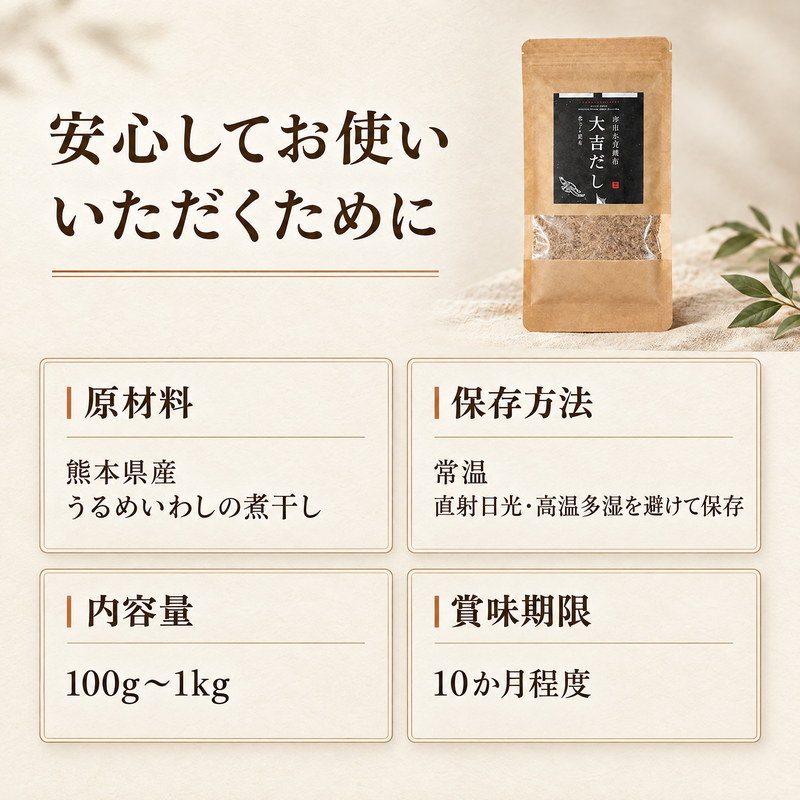 煮干し粉 200g(100gx2) 無添加 国産 熊本県天草産 うるめいわし100