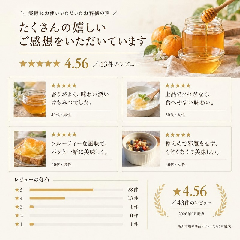 国産 熊本県産 みかんはちみつ 800g(400g x2) 非加熱 純粋はちみつ