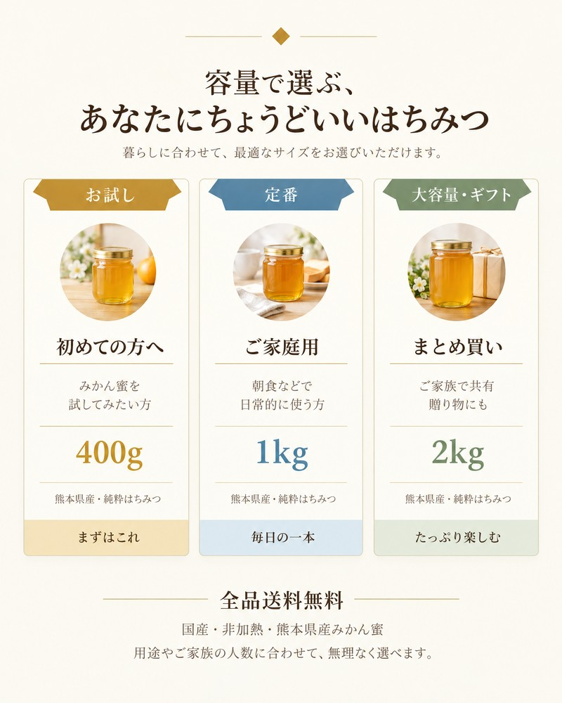 国産 熊本県産 みかんはちみつ 1kg 非加熱 純粋はちみつ 送料無料