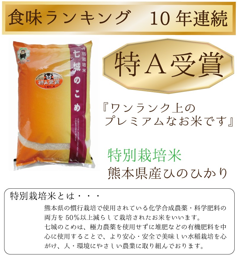 七城米 5kg 令和6年産 七城の米 ひのひかり ヒノヒカリ 当店人気1位のお米 特別栽培米 高級米 菊池米 お米ギフト プレゼント 精米 :  kome03 : 中山大吉商店 - 通販 - Yahoo!ショッピング