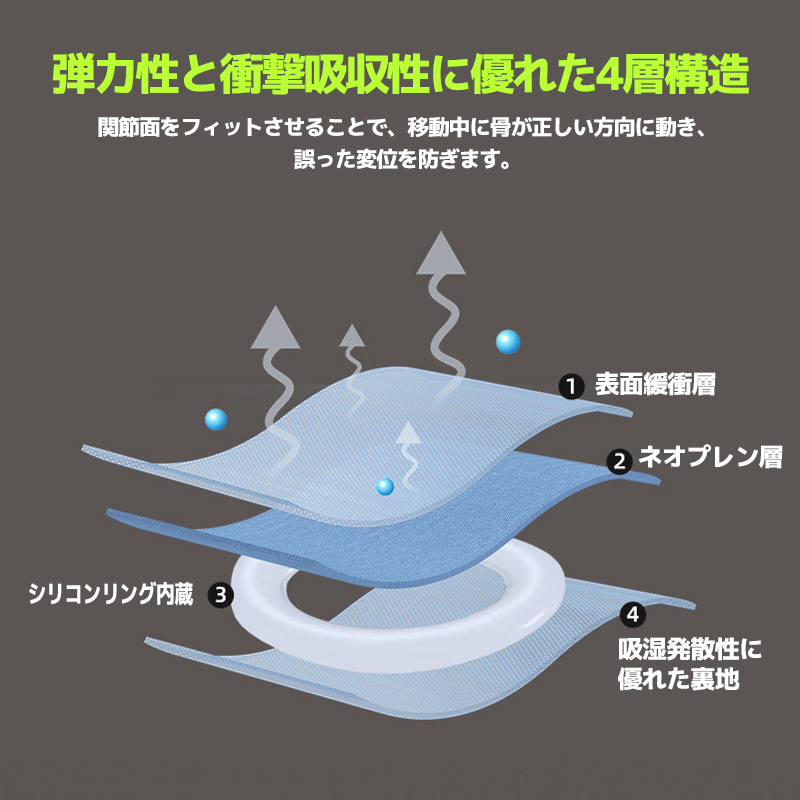 膝サポーター スポーツ ひざ用 巻くだけ簡単装着 圧力低減 運動補助 膝