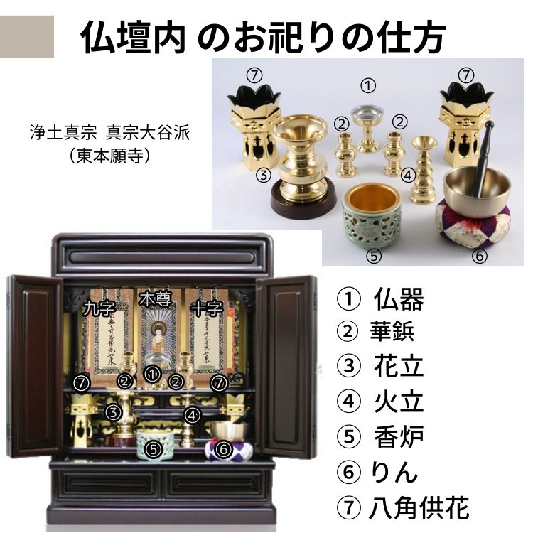 仏壇 ミニ仏壇 小型上置型 18号日本桜：桜色 真鍮製仏具セット+掛け軸：東本願寺用（軸3幅） p021e01dの画像