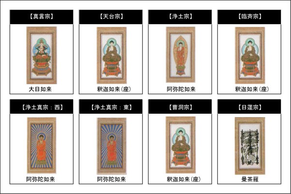 自立型掛軸 アルテマイスター スタンド掛軸 各宗派ご本尊のみ LB（中