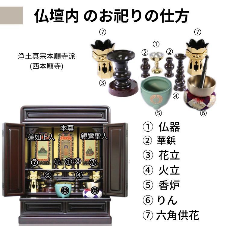 仏壇 ミニ仏壇 小型上置型 18号日本桜：桜色 真鍮製仏具セット+掛け軸：西本願寺用（軸3幅） お参りセットつき p021e02dの画像