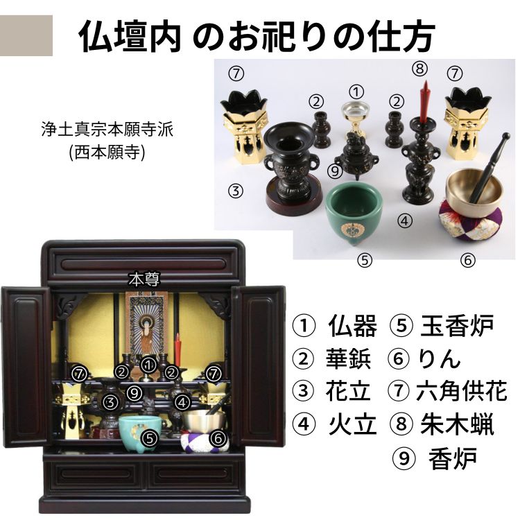 仏壇 ミニ仏壇 小型上置型 18号日本桜：桜色 本式真鍮製 模様付き仏具セット+掛け軸：西本願寺用（軸1幅） お参りセットつき p021e02eの画像