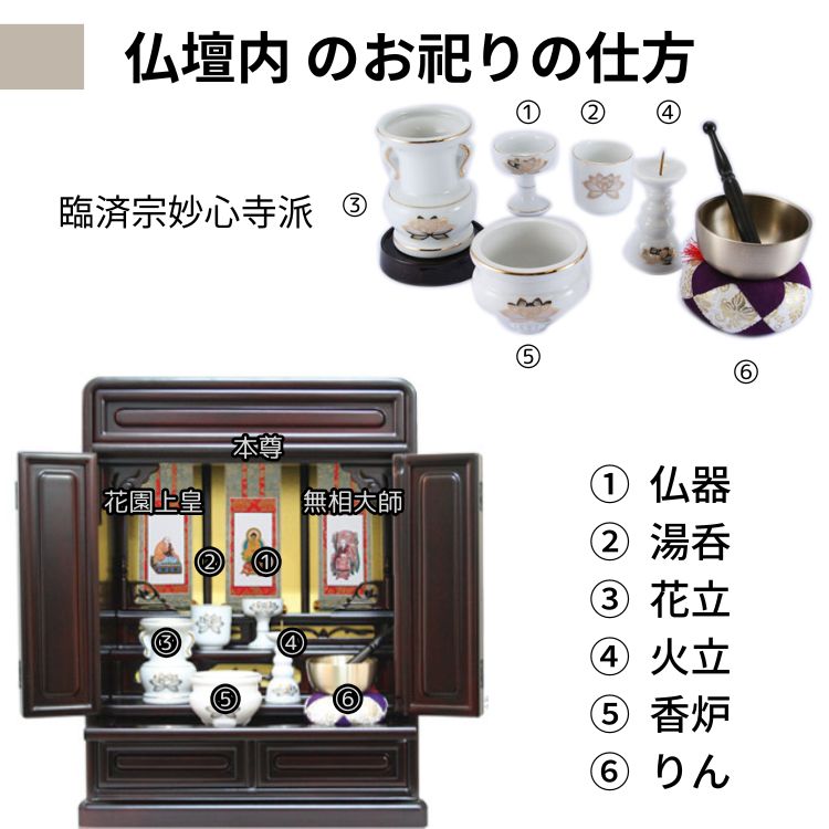 仏壇 ミニ仏壇 16号日本桜：仏具セット+掛け軸：臨済宗妙心寺派（軸1幅