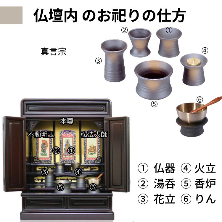 仏壇 ミニ仏壇 小型上置型 18号日本桜：桜色 高級仏具セット+