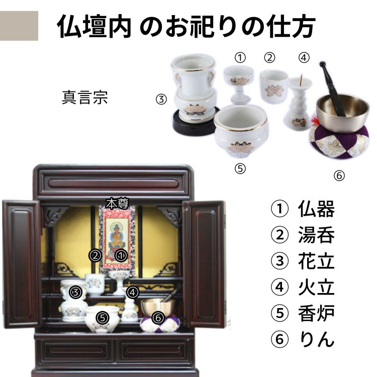 仏壇 ミニ仏壇 16号 日本桜：仏具セット+掛け軸：真言宗用（軸1
