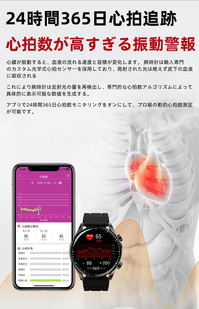 スマートウォッチ 日本製センサー 通話機能 心電図ECG+PPG 血圧測定 血中酸素 体温測定 高精度心拍数 睡眠管理 歩数計 着信通知  スポーツウォッチ 敬老の日