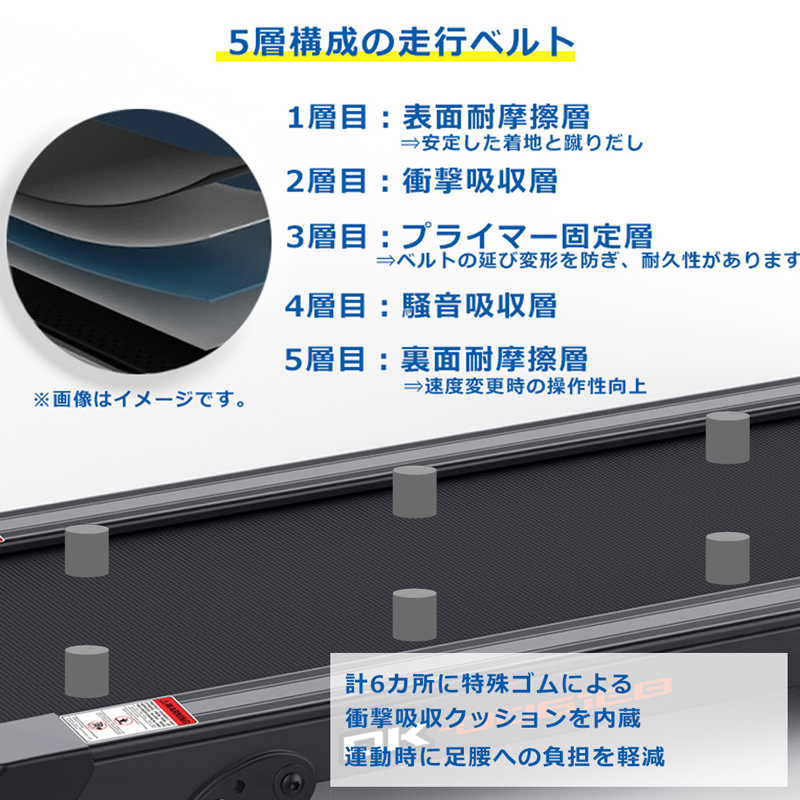 ルームランナー　DK-0061EB