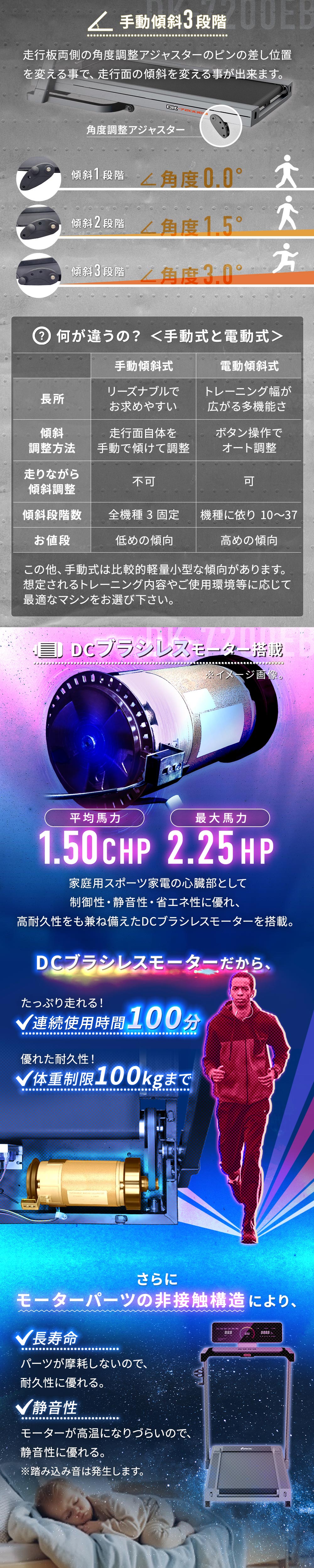 DK-7200EB 家庭用ルームランナー 手動傾斜3段階調整