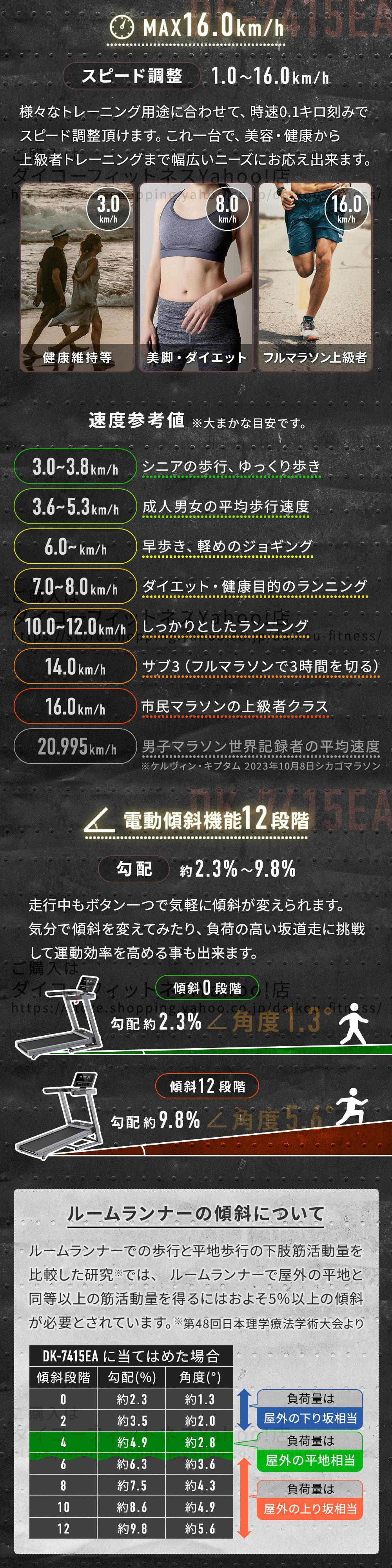 DK-7415EA 家庭用ルームランナー 電動傾斜12段階調整