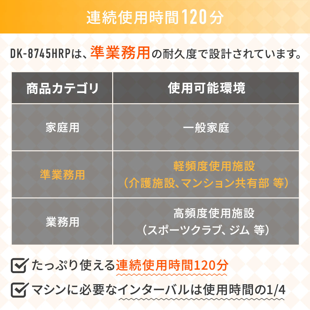 DK-8745HRPは準業務用設計なのでデイサービスやマンション共有部等にお勧めです