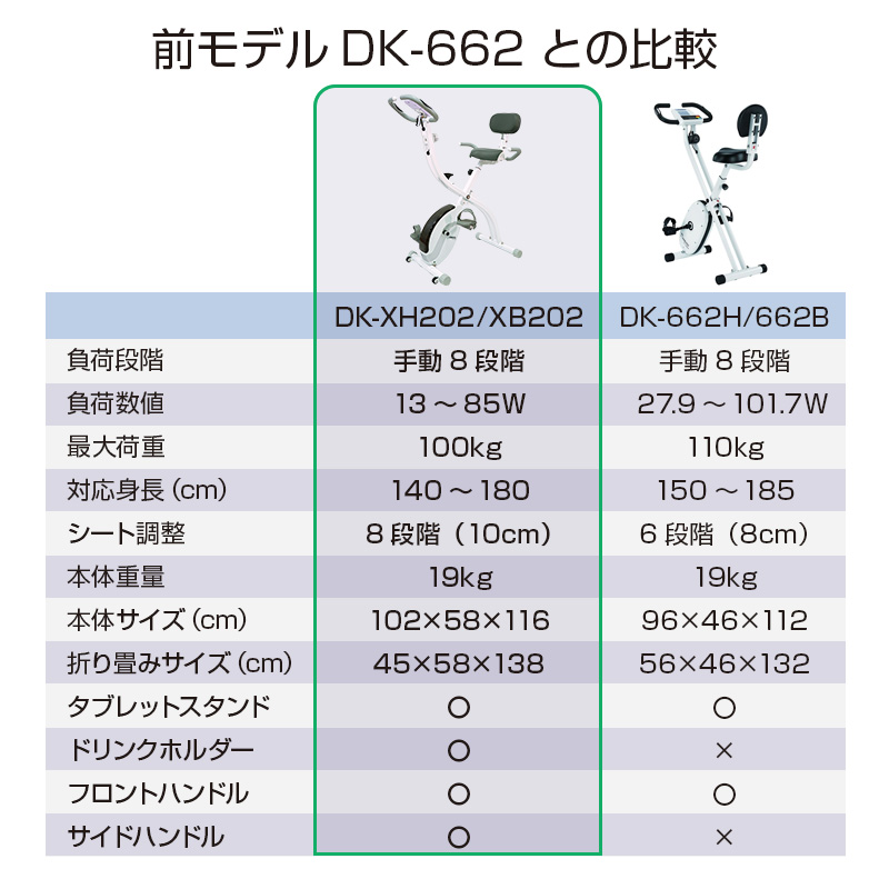 dk-X202