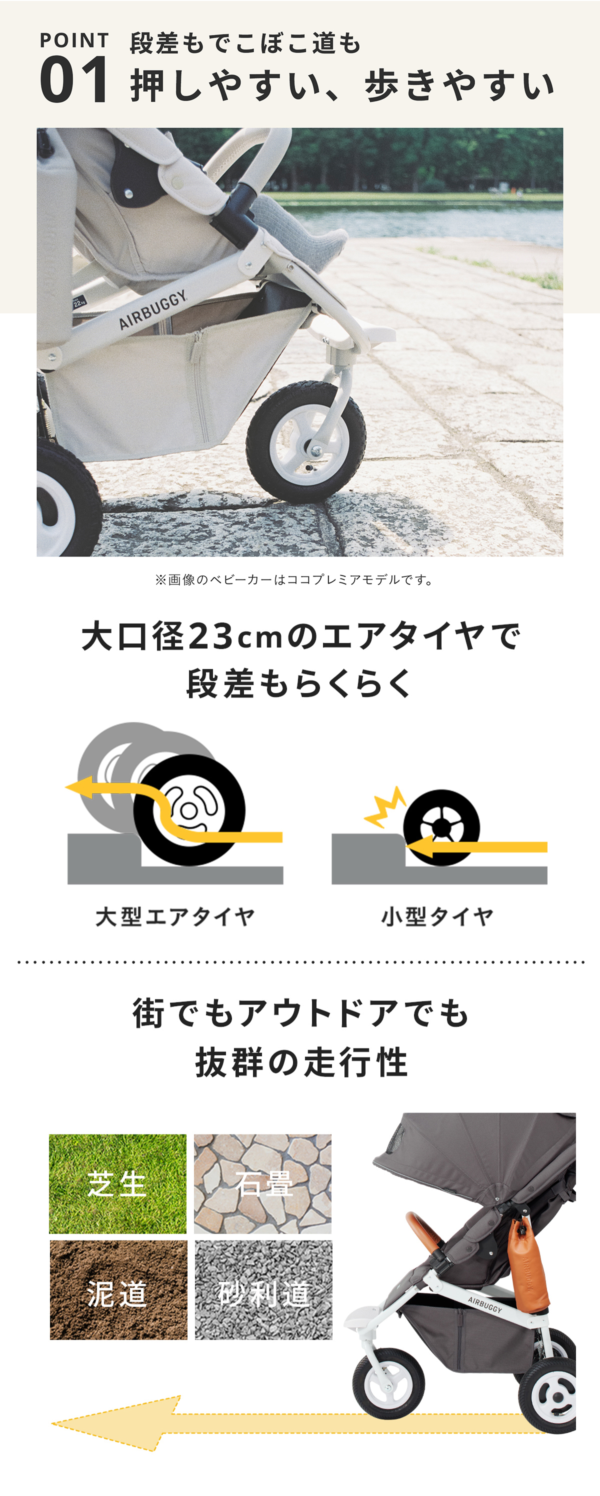 エアバギー ベビーカー ココ ブレーキEX フ...の詳細画像2