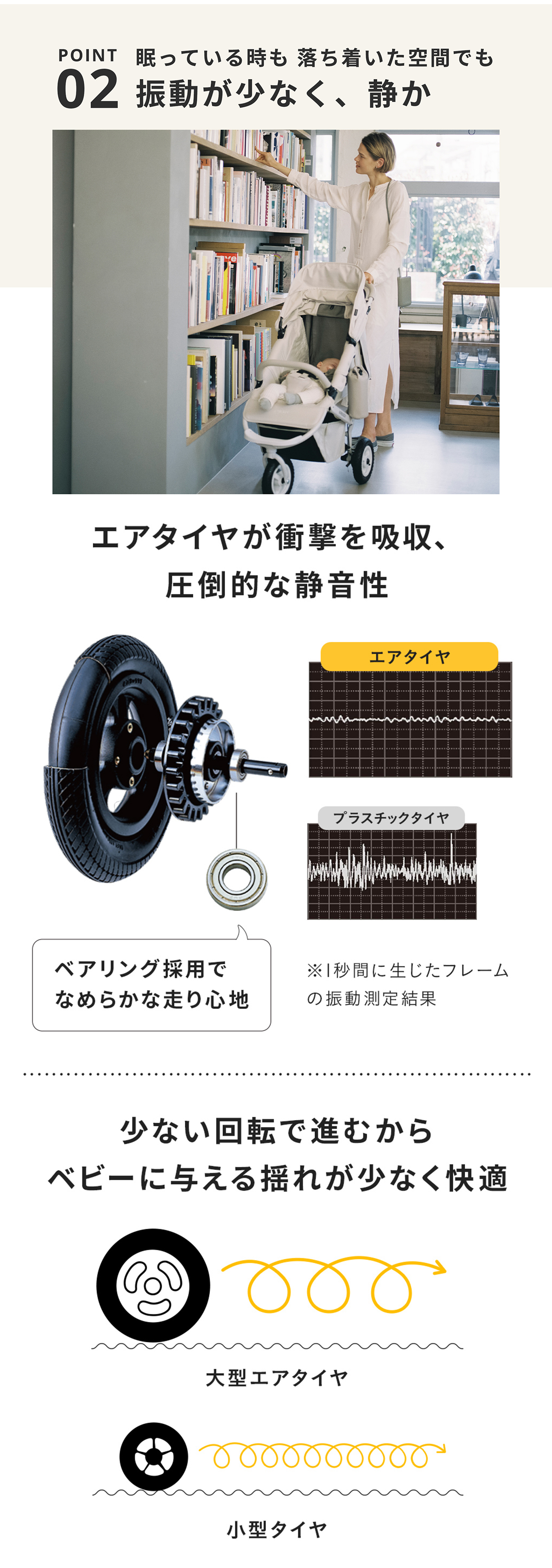 エアバギー ベビーカー ココ プレミア フロムバース ハンドブレーキ 新生児 折りたたみ 3輪 正規販売店 日本語説明書付き【保証期間：2年】一部レインカバー付きの画像