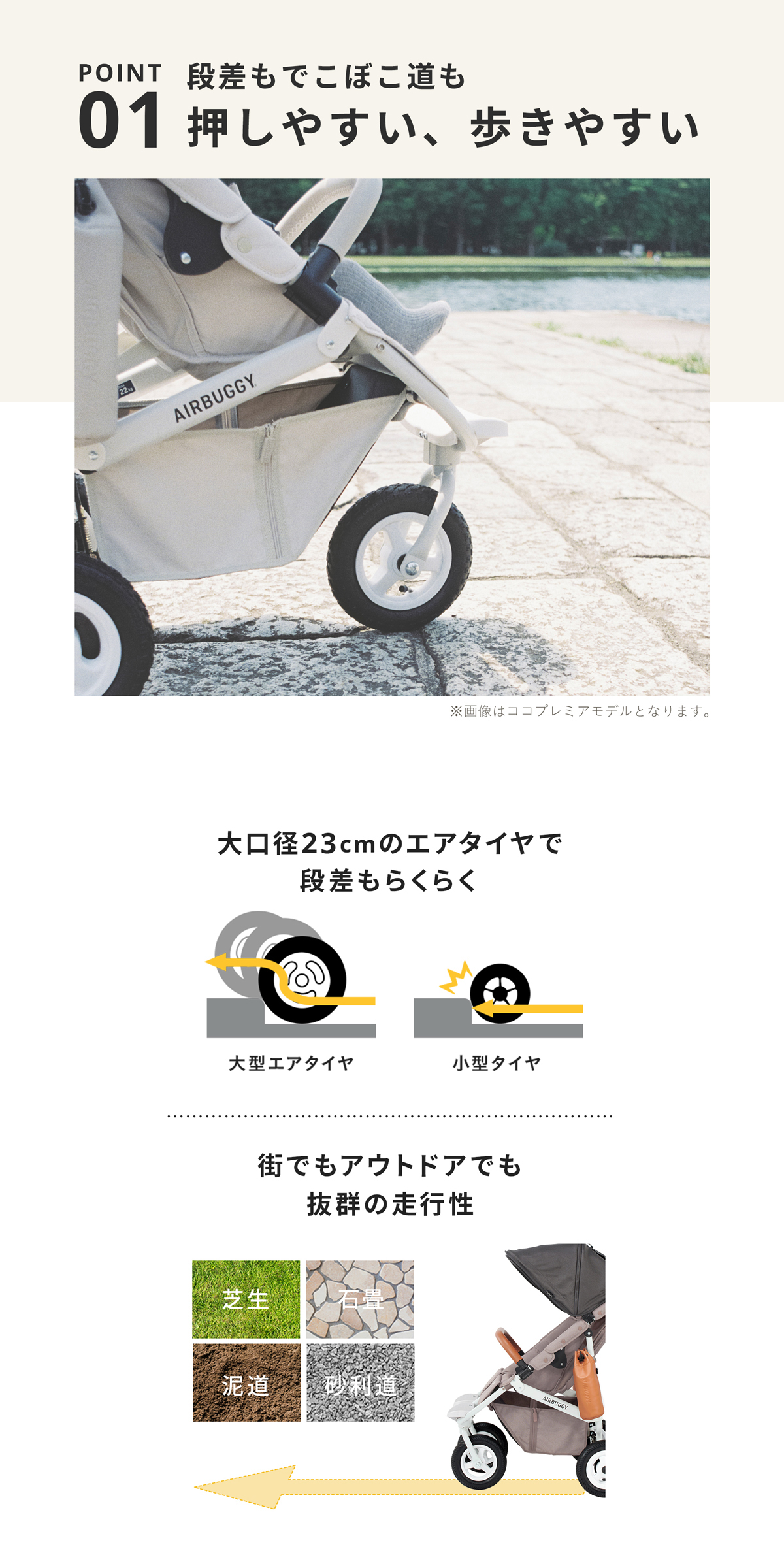 AIRBUGGY（エアバギー） ベビーカー ココダブルEX フロムバース 