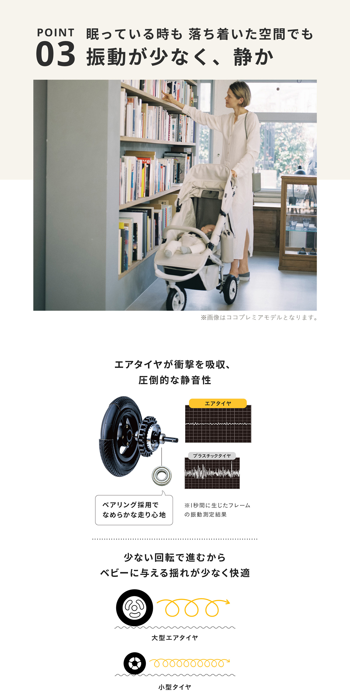 AIRBUGGY（エアバギー） ベビーカー ココダブルEX フロムバース